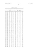 GEOBACILLUS STEAROTHERMOPHILUS ALPHA AMYLASE (AMYS) VARIANTS WITH IMPROVED     PROPERTIES diagram and image