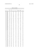 GEOBACILLUS STEAROTHERMOPHILUS ALPHA AMYLASE (AMYS) VARIANTS WITH IMPROVED     PROPERTIES diagram and image