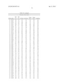 GEOBACILLUS STEAROTHERMOPHILUS ALPHA AMYLASE (AMYS) VARIANTS WITH IMPROVED     PROPERTIES diagram and image