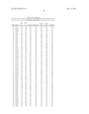 GEOBACILLUS STEAROTHERMOPHILUS ALPHA AMYLASE (AMYS) VARIANTS WITH IMPROVED     PROPERTIES diagram and image