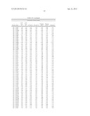 GEOBACILLUS STEAROTHERMOPHILUS ALPHA AMYLASE (AMYS) VARIANTS WITH IMPROVED     PROPERTIES diagram and image