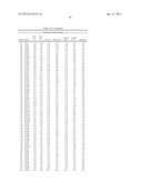 GEOBACILLUS STEAROTHERMOPHILUS ALPHA AMYLASE (AMYS) VARIANTS WITH IMPROVED     PROPERTIES diagram and image