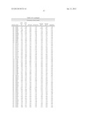 GEOBACILLUS STEAROTHERMOPHILUS ALPHA AMYLASE (AMYS) VARIANTS WITH IMPROVED     PROPERTIES diagram and image