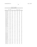 GEOBACILLUS STEAROTHERMOPHILUS ALPHA AMYLASE (AMYS) VARIANTS WITH IMPROVED     PROPERTIES diagram and image