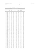 GEOBACILLUS STEAROTHERMOPHILUS ALPHA AMYLASE (AMYS) VARIANTS WITH IMPROVED     PROPERTIES diagram and image