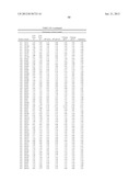 GEOBACILLUS STEAROTHERMOPHILUS ALPHA AMYLASE (AMYS) VARIANTS WITH IMPROVED     PROPERTIES diagram and image