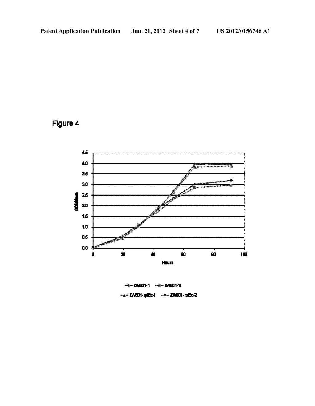  XYLOSE UTILIZATION IN RECOMBINANT ZYMOMONAS - diagram, schematic, and image 05