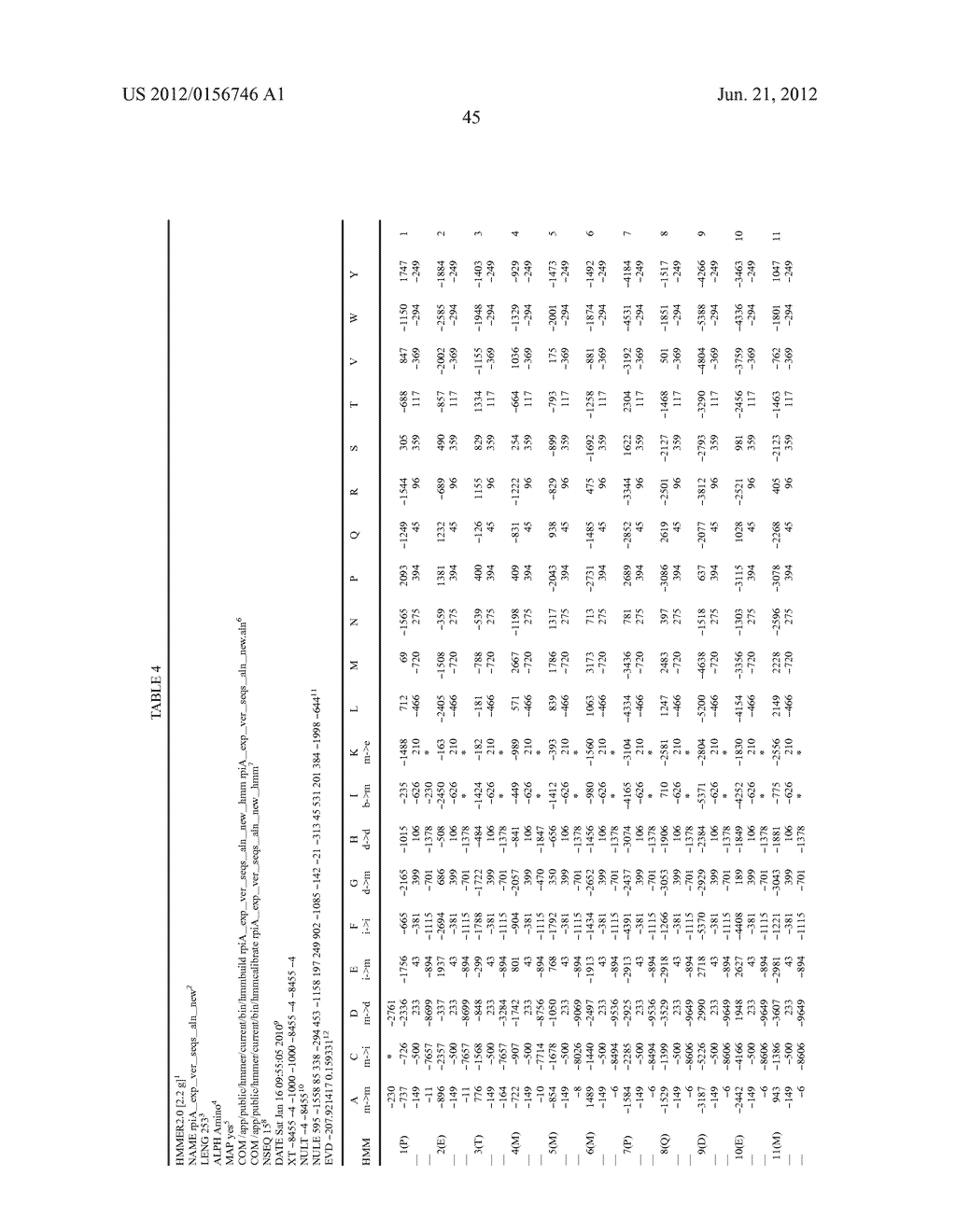  XYLOSE UTILIZATION IN RECOMBINANT ZYMOMONAS - diagram, schematic, and image 53