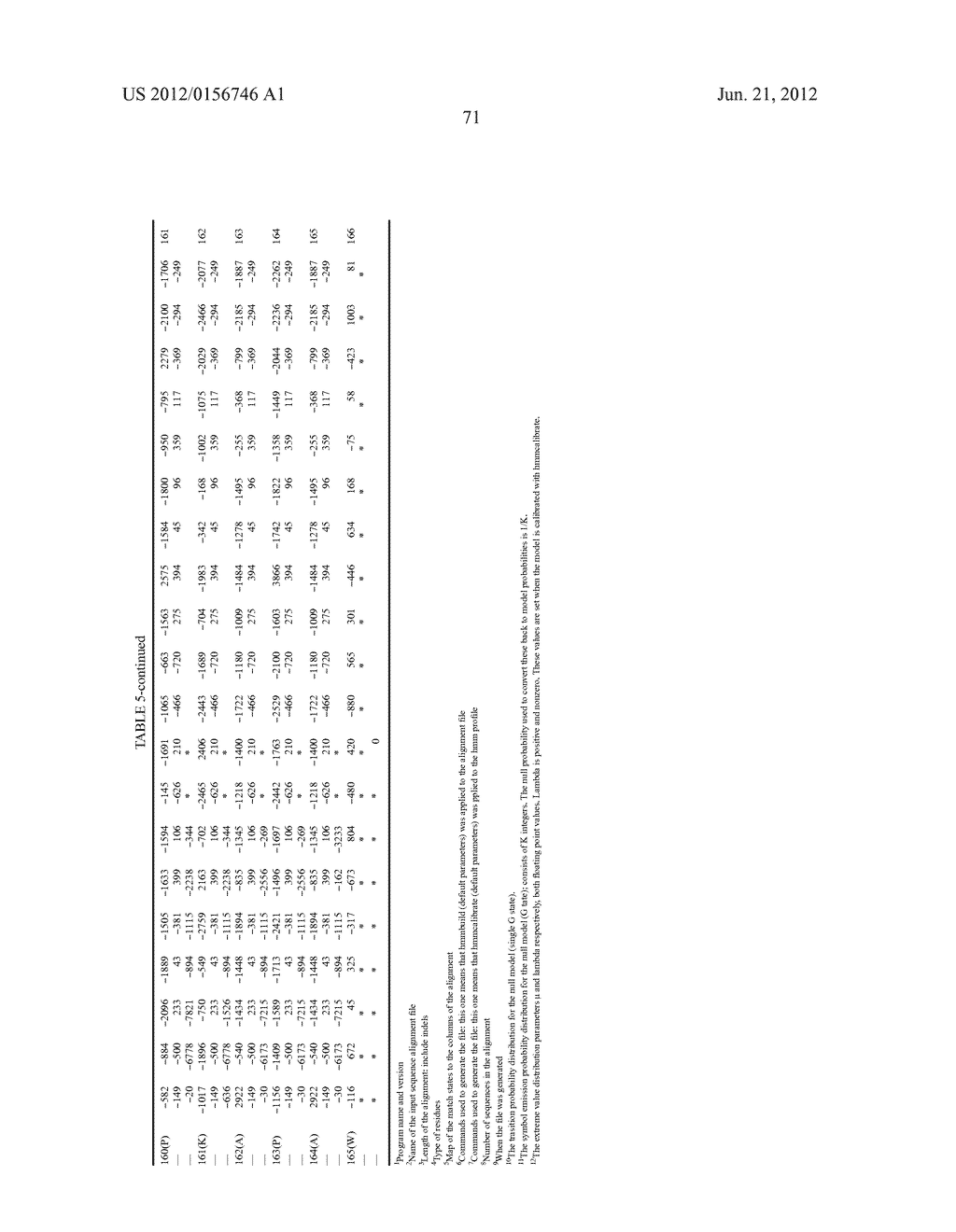  XYLOSE UTILIZATION IN RECOMBINANT ZYMOMONAS - diagram, schematic, and image 79