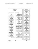 PROCESS AND SYSTEM FOR OBTAINING BOTULINUM NEUROTOXIN diagram and image