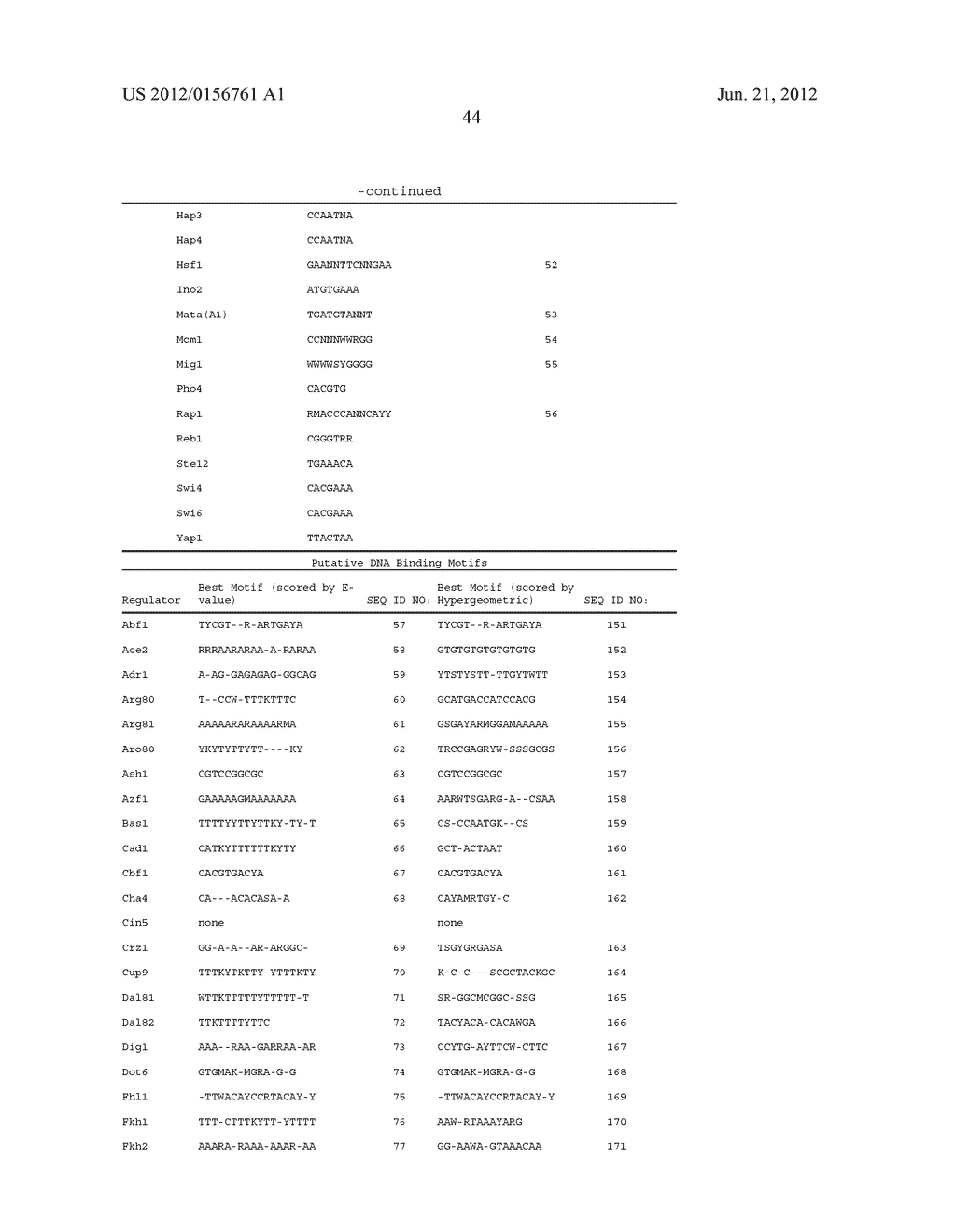 BIOLOGICAL METHODS FOR PREPARING ADIPIC ACID - diagram, schematic, and image 82