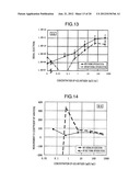 SAMPLE ANALYZING CHIP AND MEASUREMENT SYSTEM USING SAME diagram and image