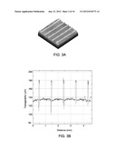 CELL CARRIER, METHODS OF MAKING AND USE diagram and image