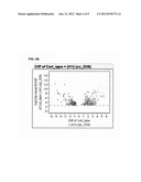 Cells Useful for Immuno-Based Botulinum Toxin Serotype A Activity Assays diagram and image