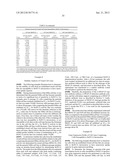 Cells Useful for Immuno-Based Botulinum Toxin Serotype A Activity Assays diagram and image