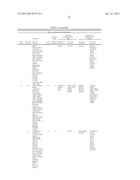 Cells Useful for Immuno-Based Botulinum Toxin Serotype A Activity Assays diagram and image