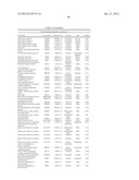 Cells Useful for Immuno-Based Botulinum Toxin Serotype A Activity Assays diagram and image