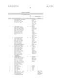 Cells Useful for Immuno-Based Botulinum Toxin Serotype A Activity Assays diagram and image