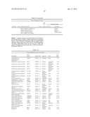 Cells Useful for Immuno-Based Botulinum Toxin Serotype A Activity Assays diagram and image