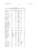 Cells Useful for Immuno-Based Botulinum Toxin Serotype A Activity Assays diagram and image