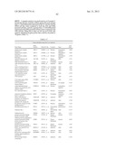 Cells Useful for Immuno-Based Botulinum Toxin Serotype A Activity Assays diagram and image