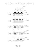 METHODS AND SYSTEMS FOR USING ACTUATED SURFACE-ATTACHED POSTS FOR     ASSESSING BIOFLUID RHEOLOGY diagram and image