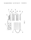 METHODS AND SYSTEMS FOR USING ACTUATED SURFACE-ATTACHED POSTS FOR     ASSESSING BIOFLUID RHEOLOGY diagram and image