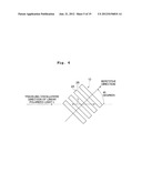 INSPECTION METHOD, INSPECTION APPARATUS, EXPOSURE CONTROL METHOD, EXPOSURE     SYSTEM, AND SEMICONDUCTOR DEVICE diagram and image