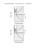 INSPECTION METHOD, INSPECTION APPARATUS, EXPOSURE CONTROL METHOD, EXPOSURE     SYSTEM, AND SEMICONDUCTOR DEVICE diagram and image