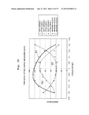 INSPECTION METHOD, INSPECTION APPARATUS, EXPOSURE CONTROL METHOD, EXPOSURE     SYSTEM, AND SEMICONDUCTOR DEVICE diagram and image