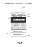 GALLIUM NITRIDE-BASED LED FABRICATION WITH PVD-FORMED ALUMINUM NITRIDE     BUFFER LAYER diagram and image