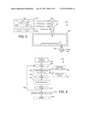 METHOD OF FORMING STACKED METAL OXIDE LAYERS diagram and image