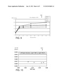 METHOD OF FORMING STACKED METAL OXIDE LAYERS diagram and image