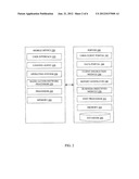 User Experienced Remote Monitoring of a Communications Network diagram and image