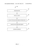 User Experienced Remote Monitoring of a Communications Network diagram and image