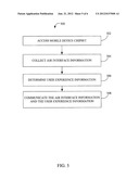 User Experienced Remote Monitoring of a Communications Network diagram and image