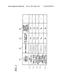 INFORMATION APPARATUS, ELECTRONIC DEVICE, AND METHOD FOR CONTROLLING     INFORMATION APPARATUS diagram and image