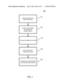 APPARATUS FOR THE SELF HEALING OF THE GAIN OF BROADBAND RECEIVERS diagram and image