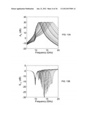 APPARATUS FOR THE SELF HEALING OF THE GAIN OF BROADBAND RECEIVERS diagram and image