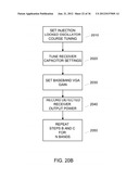 APPARATUS FOR THE SELF HEALING OF THE GAIN OF BROADBAND RECEIVERS diagram and image