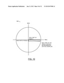 METHOD FOR AVOIDING OVERFLOW OF MULTIPLICATION OF ROOTS-OF-UNITY BY USING     OVERFLOW SAFE APPROXIMATED VALUES TABLE diagram and image