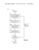 METHOD FOR AVOIDING OVERFLOW OF MULTIPLICATION OF ROOTS-OF-UNITY BY USING     OVERFLOW SAFE APPROXIMATED VALUES TABLE diagram and image