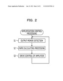 AMPLIFIER CIRCUIT, CONTROL METHOD FOR SUPPLYING POWER TO AMPLIFIER     CIRCUIT, AND TRANSMISSION DEVICE diagram and image