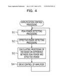 AMPLIFIER CIRCUIT, CONTROL METHOD FOR SUPPLYING POWER TO AMPLIFIER     CIRCUIT, AND TRANSMISSION DEVICE diagram and image