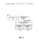 METHOD AND SYSTEM FOR CHARACTERIZING A RADIO CHANNEL OF A WIRELESS NETWORK     USING VARIABILITY OF SYNCHRONIZATION diagram and image