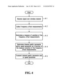 METHOD AND SYSTEM FOR CHARACTERIZING A RADIO CHANNEL OF A WIRELESS NETWORK     USING VARIABILITY OF SYNCHRONIZATION diagram and image