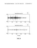 METHOD AND SYSTEM FOR CHARACTERIZING A RADIO CHANNEL OF A WIRELESS NETWORK     USING VARIABILITY OF SYNCHRONIZATION diagram and image