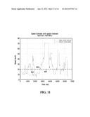 METHOD AND SYSTEM FOR CHARACTERIZING A RADIO CHANNEL OF A WIRELESS NETWORK     USING VARIABILITY OF SYNCHRONIZATION diagram and image