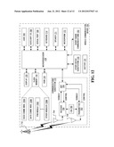 METHOD AND SYSTEM FOR CHARACTERIZING A RADIO CHANNEL OF A WIRELESS NETWORK     USING VARIABILITY OF SYNCHRONIZATION diagram and image