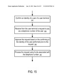 Systems and Methods to Accelerate Transactions Based on Predictions diagram and image